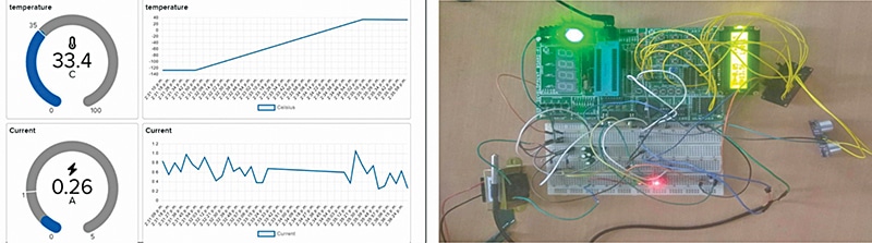IoT-Based Distribution Transformer Condition Monitoring System